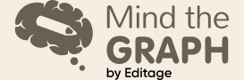Mind the Graph