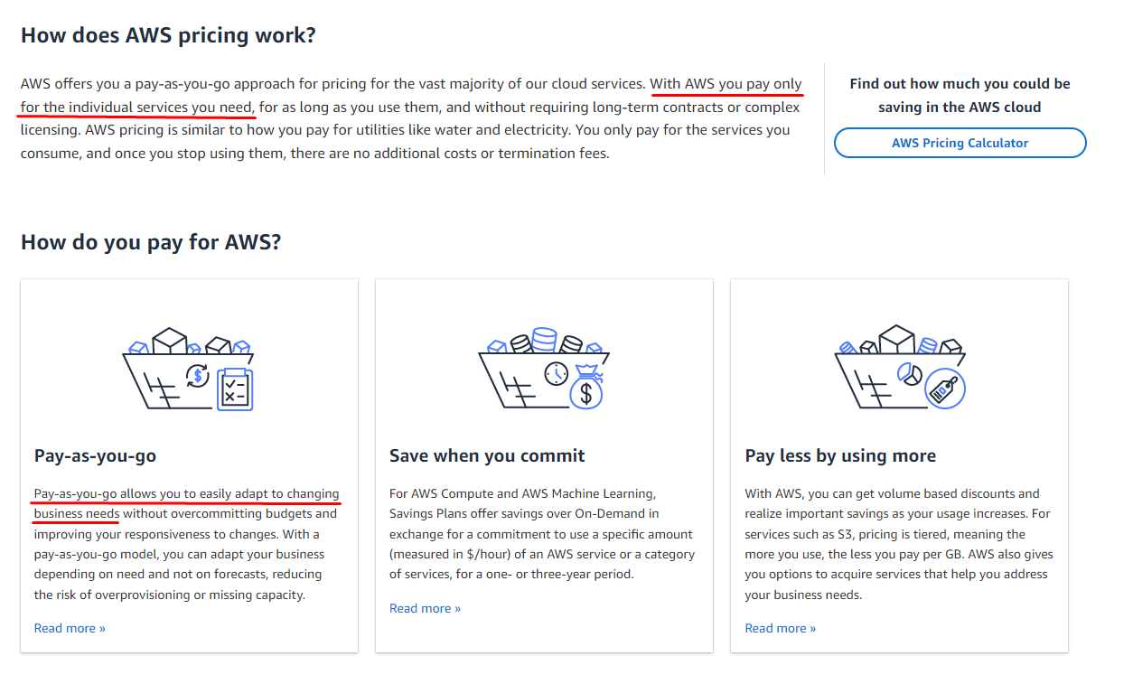 AWS pricing