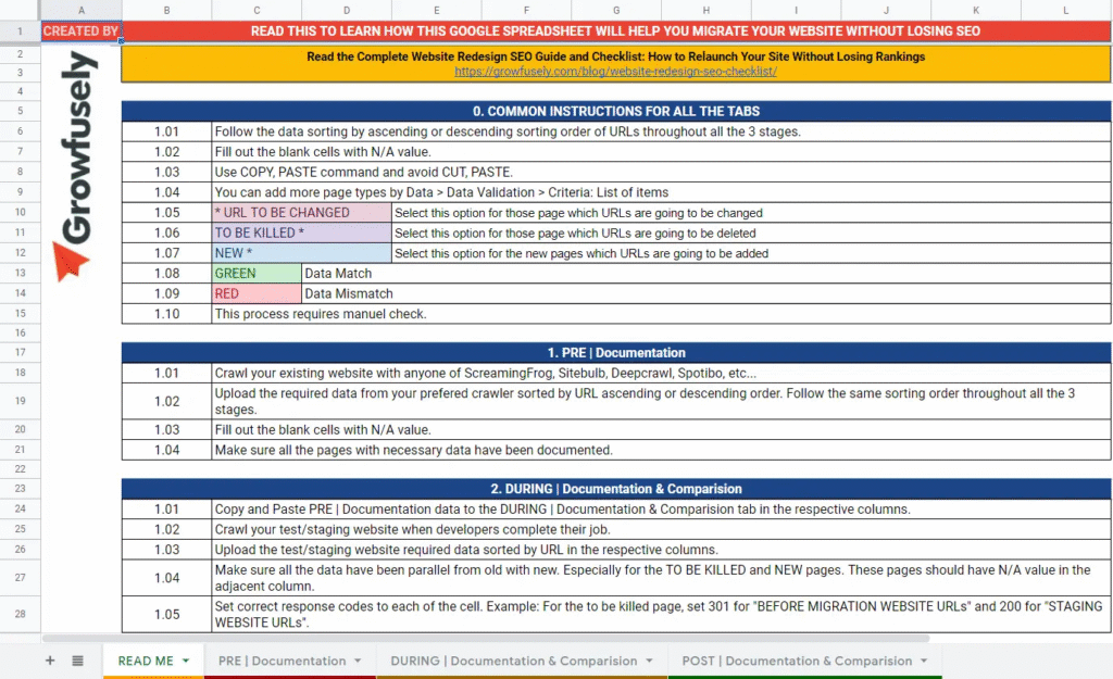 CMS Migration Workbook