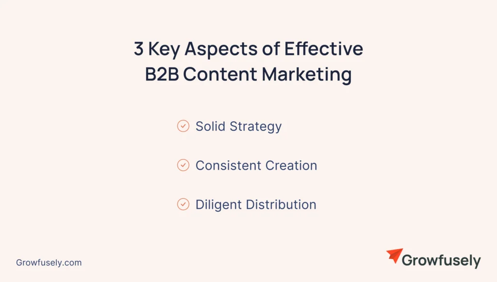 Key Aspects of Effective B2B Content Marketing