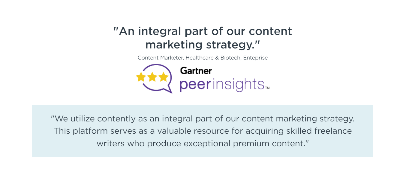 Contently Client Review
